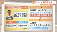 TBS　Nスタに登場！（コメントと写真だけだけど・・・）
